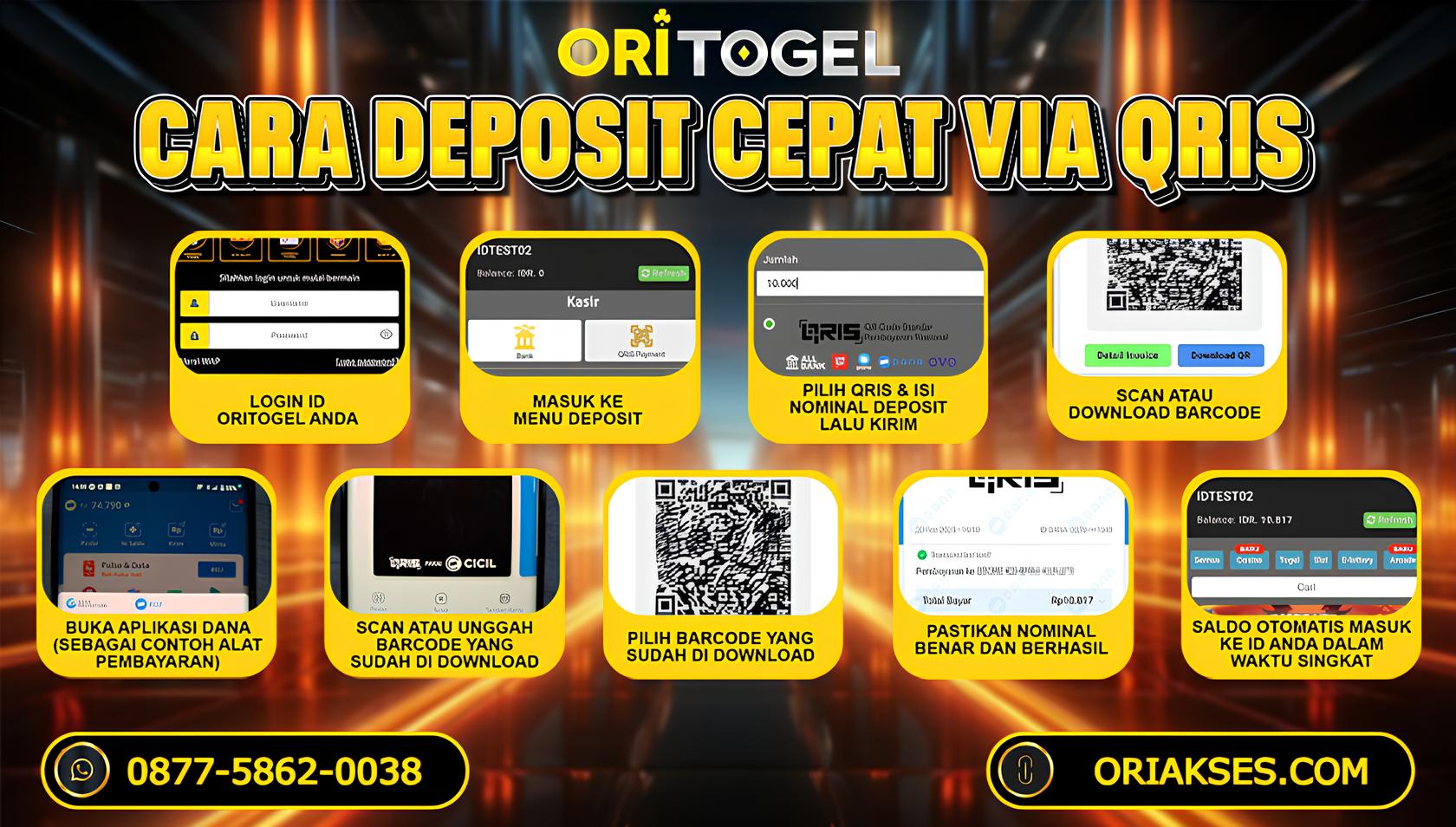 CARA DEPOSIT CEPAT VIA QRIS ORITOGEL