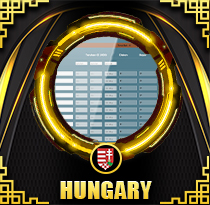 Hungary