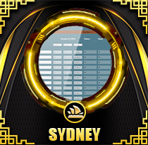 PREDIKSI TOGEL SYDNEY 30 DES 2025 ORITOGEL