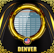 PREDIKSI TOGEL DENVER 30 DES 2025 ORITOGEL