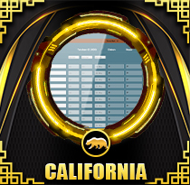 PREDIKSI TOGEL CALIFORNIA 31 DES 2025 ORITOGEL