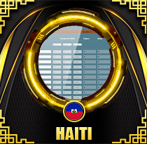 PREDIKSI TOGEL HAITI 30 DES 2025 ORITOGEL