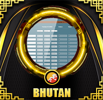 PREDIKSI TOGEL BHUTAN 30 DES 2025 ORITOGEL